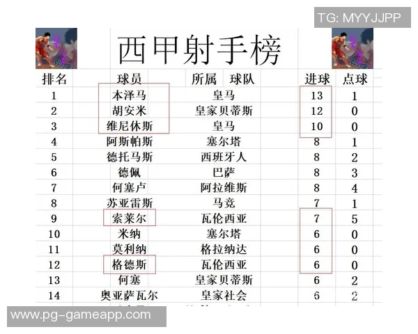 西甲激战波尔图逆转AC米兰全场沸腾精彩战报回顾